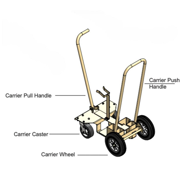 EDCO EHCART CARRIER CART ONLY + 1 YEAR WARRANTY + FREE SHIPPING in Power Tools - Image 2