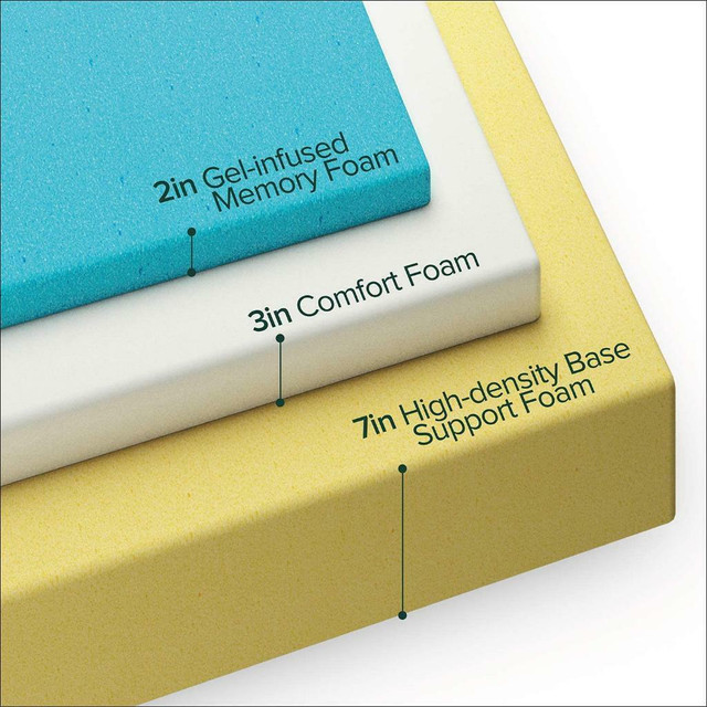 HUGE Discount! Zinus 12 Inch Gel-Infused Green Tea Memory Foam Mattress | FAST, FREE Delivery to Your Door! in Bedding - Image 4