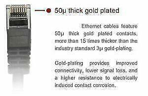 50 ft. Red High Quality Cat 6 550MHz UTP RJ45 Ethernet Bare Copper Network Cable in Cables & Connectors in West Island - Image 3