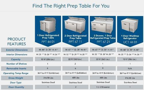 Brand New 67 Wide Double Door Pizza Prep Table- North America in Other Business & Industrial - Image 3