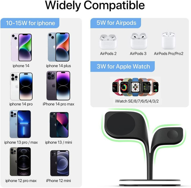 Magnetic Charging Station, EXW 5 in 1 Faster Mag-Safe Wireless Charger Stand for iPhone 14,13,12 And Watches And EarPods in Cell Phone Accessories in City of Montréal - Image 2
