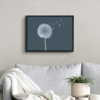 SIGNLEADER SIGNLEADER Framed Wall Art Print White Dandelion With Florets In The Wind Botanical Plants Photography Realis