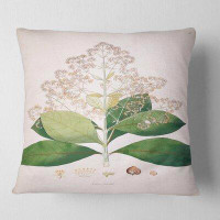 East Urban Home Vintage London Plants III Floral Pillow