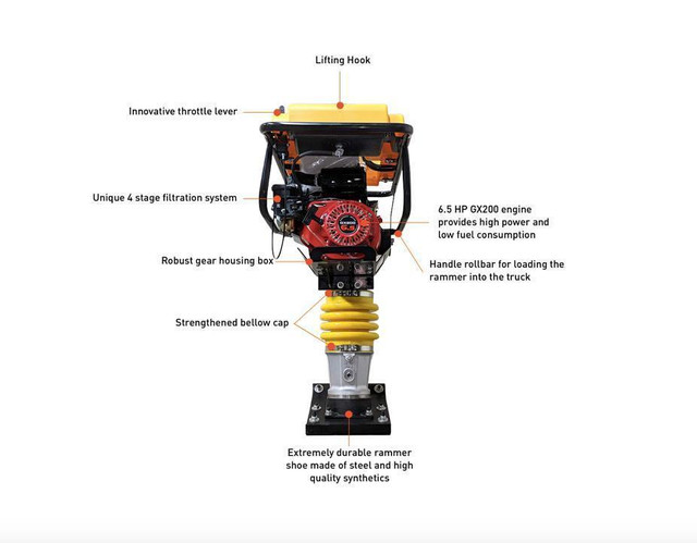 HOC RM80C GX200 6.5 HP COMMERCIAL JUMPING JACK TAMPING RAMMER + 2 YEAR WARRANTY + FREE SHIPPING in Power Tools - Image 2