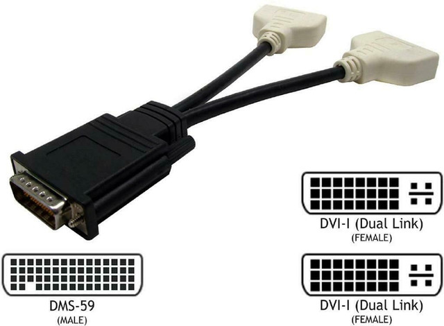 DMS-59 Male to Dual DVI (24+5) Female Video Cable - M/2F - Black/White in Cables & Connectors in West Island - Image 2