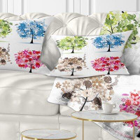 Made in Canada - East Urban Home Floral Trees Lumbar Pillow