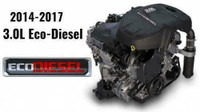 Dodge Ram EcoDiesel engines -brand new