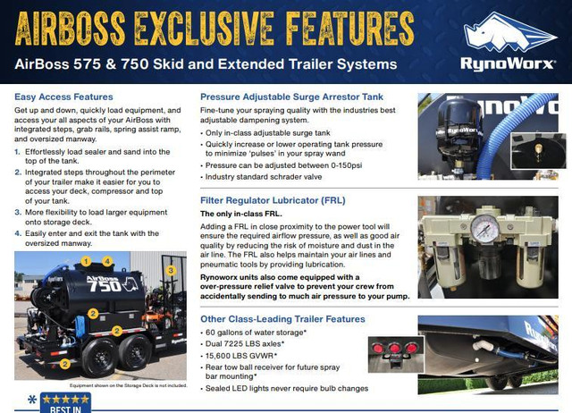 NEW RynoWorx AirBoss 575 Trailer Rig Air Operated Emulsion Sealcoating Sprayer Dual Diaphragm Pump Air Asphalt Sealing in Other Business & Industrial - Image 2