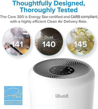 HUGE Discount! LEVOIT Air Purifiers for Home Allergies, HEPA Filter Removes Smoke Dust Pollen, Odor| FAST FREE Delivery