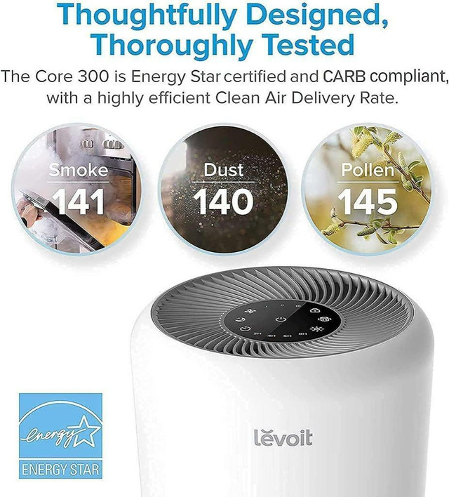 HUGE Discount! LEVOIT Air Purifiers for Home Allergies, HEPA Filter Removes Smoke Dust Pollen, Odor| FAST FREE Delivery in Heaters, Humidifiers & Dehumidifiers