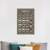 Winston Porter Drinks and Spirits Espresso Guide Coffee - Impression sur toile tendue