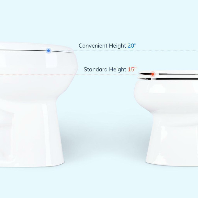 Convenient Height® Toilet - Extra Tall 20.5 Inch Bowl, 2-Piece 1.28/.09 GPF · Bowl height from floor to top of rim: 20.5 in Plumbing, Sinks, Toilets & Showers - Image 2