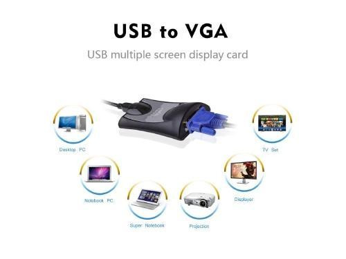 Wavlink USB to VGA Video Graphics Adapter Multiple Displays up to 1920x1080 in System Components - Image 3