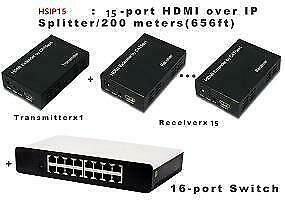 Weekly promo! EGALAXY ®15 PORTS HDMI OVER TCP/IP CAT5 200-METER SPLITTER in Video & TV Accessories