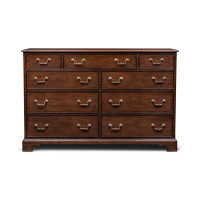Maitland-Smith 9 Drawer Dresser