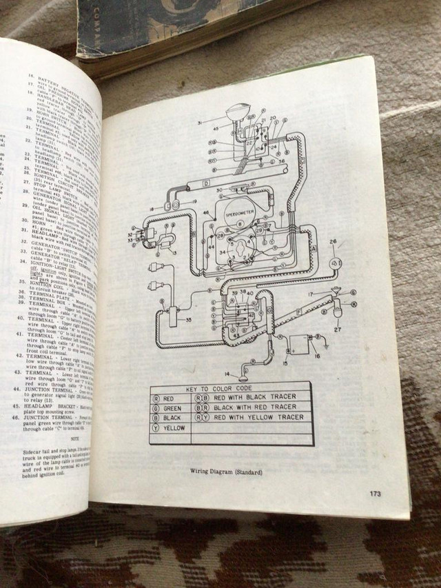 1948-1957 Harley Davidson Panhead Motorcycle Service Manual in Motorcycle Parts & Accessories - Image 4