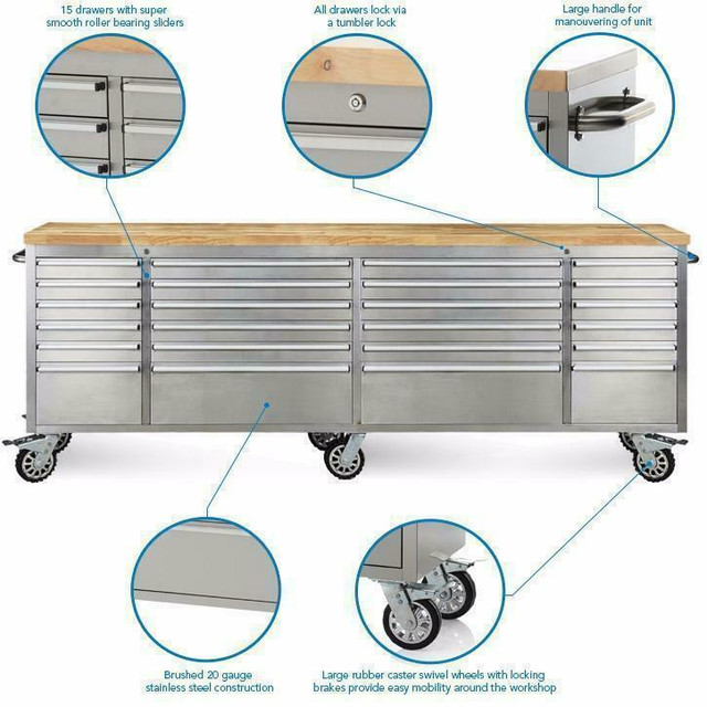 NEW 24 DRAWER STAINLESS STEEL 8 FT WORK BENCH TOOL STATION GARAGE STORAGE ROLLER in Tool Storage & Benches in Edmonton Area - Image 3