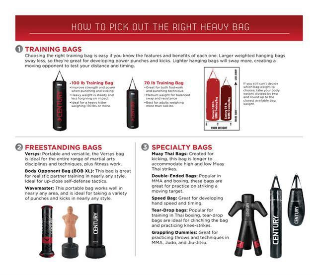 Upper Cut Bags | Teardrop Bags | The Big Bang Bag | Punching Bags in Exercise Equipment - Image 2