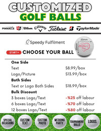Customized Golf Balls