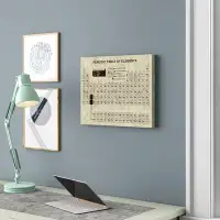 Winston Porter Distressed Periodic Table - Graphic Art on Canvas