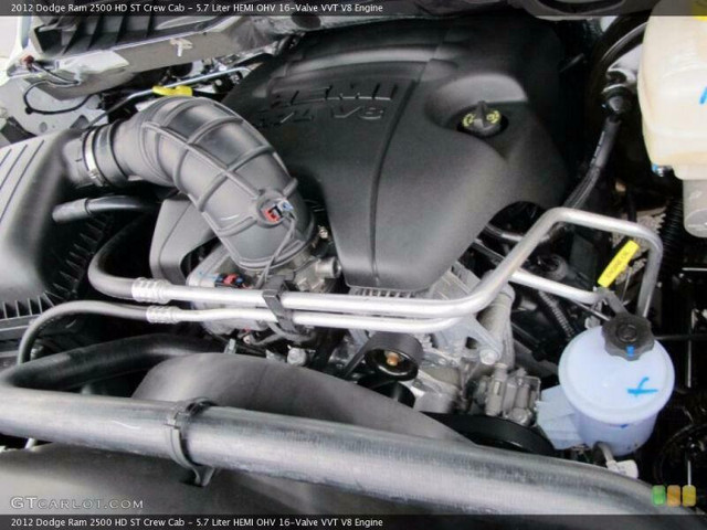 Dodge Hemi Engine 5.7 2010 2011 2012 2013 2014 Ram 2500 1500 in Engine & Engine Parts in Calgary