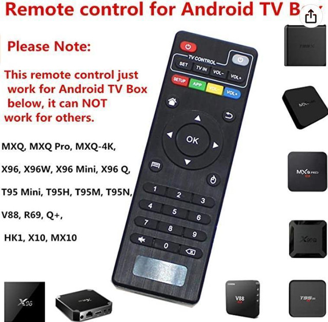 Replacement Remote Control for Android TV Box MXQ, , X96, X96W, X96 Mini, X96 Q, T95 Mini, T95 , V88, R69, Q+, HK1, X10, in General Electronics in Toronto (GTA)