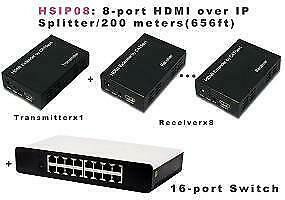 Weekly promo! EGALAXY ®8 PORTS HDMI OVER TCP/IP CAT5 200-METER SPLITTER in Video & TV Accessories