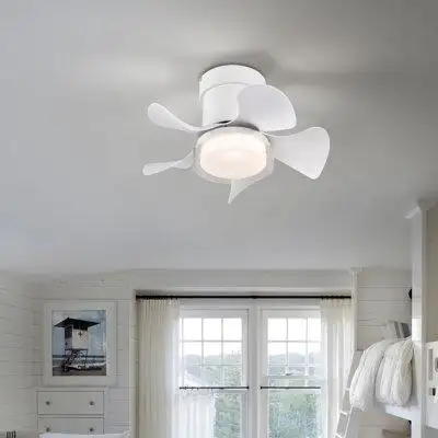 Bedroom Furniture From $125 Bedroom Furniture Clearance Up To 40% OFF MODERN CEILING FAN: 21'' Flush...