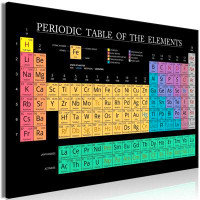 Latitude Run® Stretched Canvas Still Life Art - Mendeleev Periodic Table