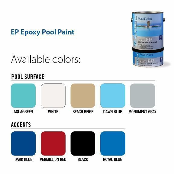 Peinture Epoxy Ramuc pour piscine in Hot Tubs & Pools in Longueuil / South Shore - Image 2