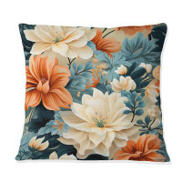 East Urban Home Warm Terracotta And Floral Botanical Pattern - Floral Printed Throw Pillow