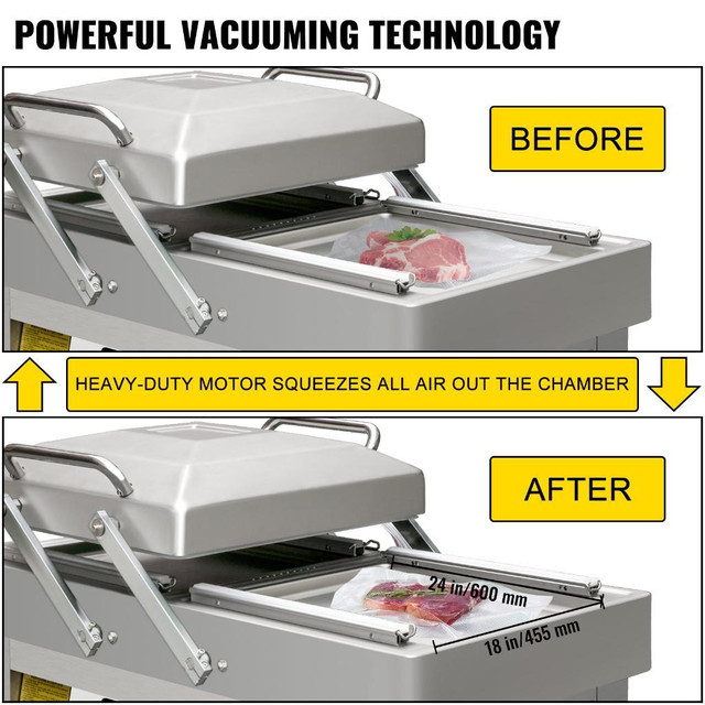 Double Chamber Vacuum Packaging Machine 24 x 18 - BRAND NEW in Other Business & Industrial - Image 2