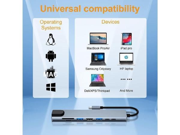 8-in1 USB Hub - USB 3.1 Type-C/USB-C with HDMI, Lan, Card Reader, USB and Type C Ports - Grey in Cables & Connectors - Image 4