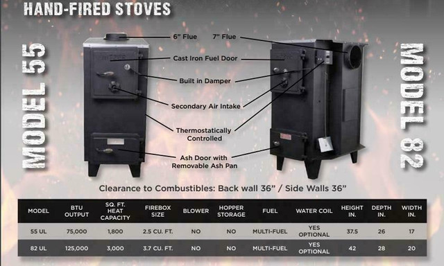 Hitzer Model 82 UL Free standing Stove, requires no electricity to operate (up to 100,000 Btu) Heating up to 3000 SquFt in Fireplace & Firewood - Image 3
