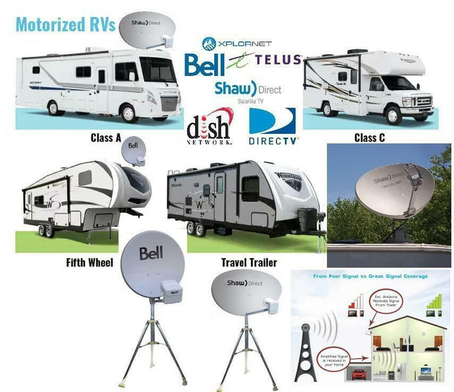 Satellite dish PARTS / ACCESSORIES SHAW Direct BELL TELUS in General Electronics in Alberta