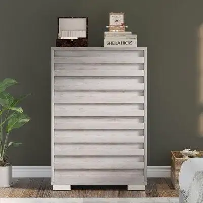 Bedroom Furniture From $125 Bedroom Furniture Clearance Up To 40% OFF Introducing our Farmhouse 5-Dr...