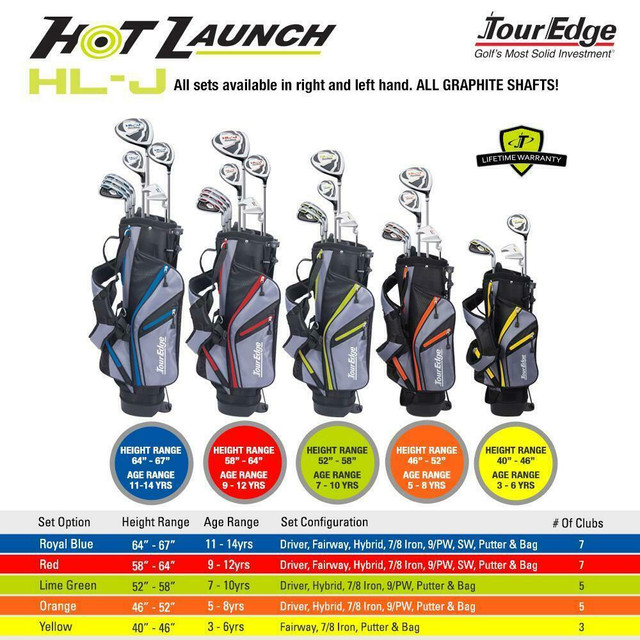 Tour Edge Junior Package Sets - Assorted sizes in Golf