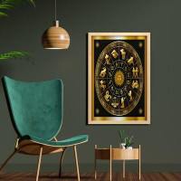 East Urban Home Ambesonne Astrology Wall Art With Frame, Wheel Zodiac Constellation Signs In Circle Sun Moon Image Circl