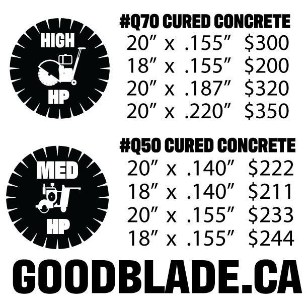 Up to 40% Off Cured Blades in Hand Tools in British Columbia - Image 2