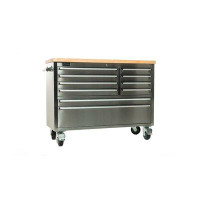 WFX Utility™ Yosef Stainless Steel Rubberwood 48" Wide 8 Drawer Bottom Rollaway Chest