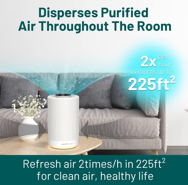 Air Purifiers - Jafanda True HEPA Air Purifier for Home with Night Light - Brand New in Heaters, Humidifiers & Dehumidifiers in City of Toronto - Image 3