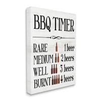 Trinx BBQ Timer Funny Beer Canvas Wall Art by Lil' Rue